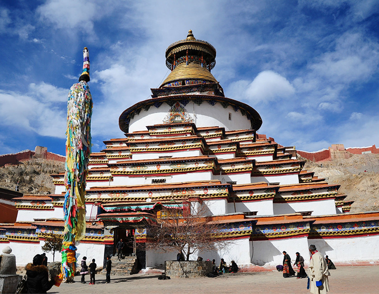 Top Tibet Attractions
