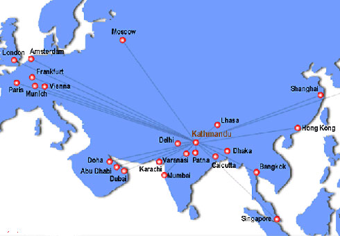 international flights