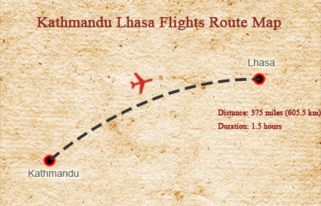 Flights to Tibet from Kathmandu 