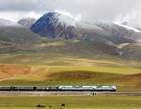 Train travel on the highest altitude railway