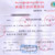Tibet Permit