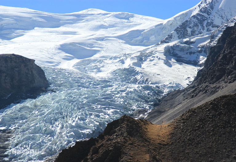 Karola Glacier