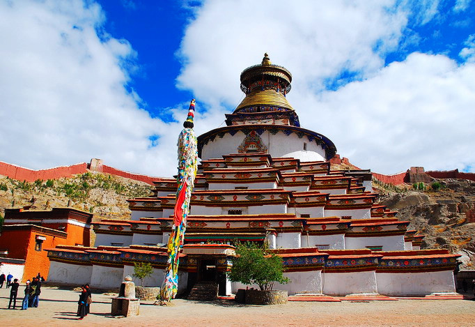 tibet tours from usa