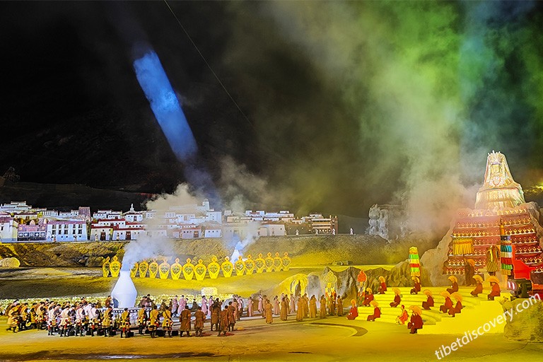 Things to Do in Lhasa