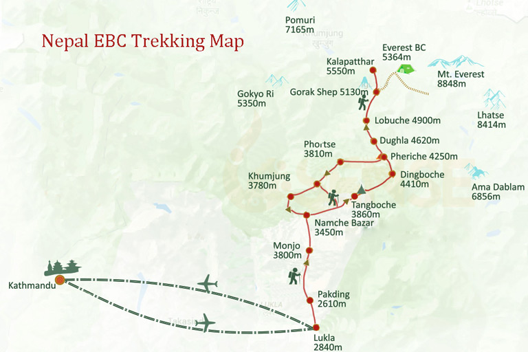 Get from Kathmandu to Mount Everest- Driving, Flight & Trekking