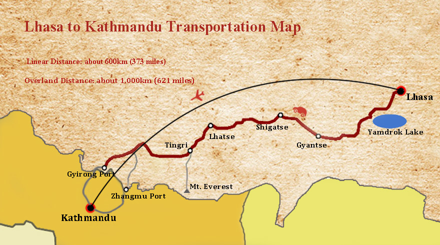 Overland Driving and flights are the most popular transportation to Kathmandu from Lhasa