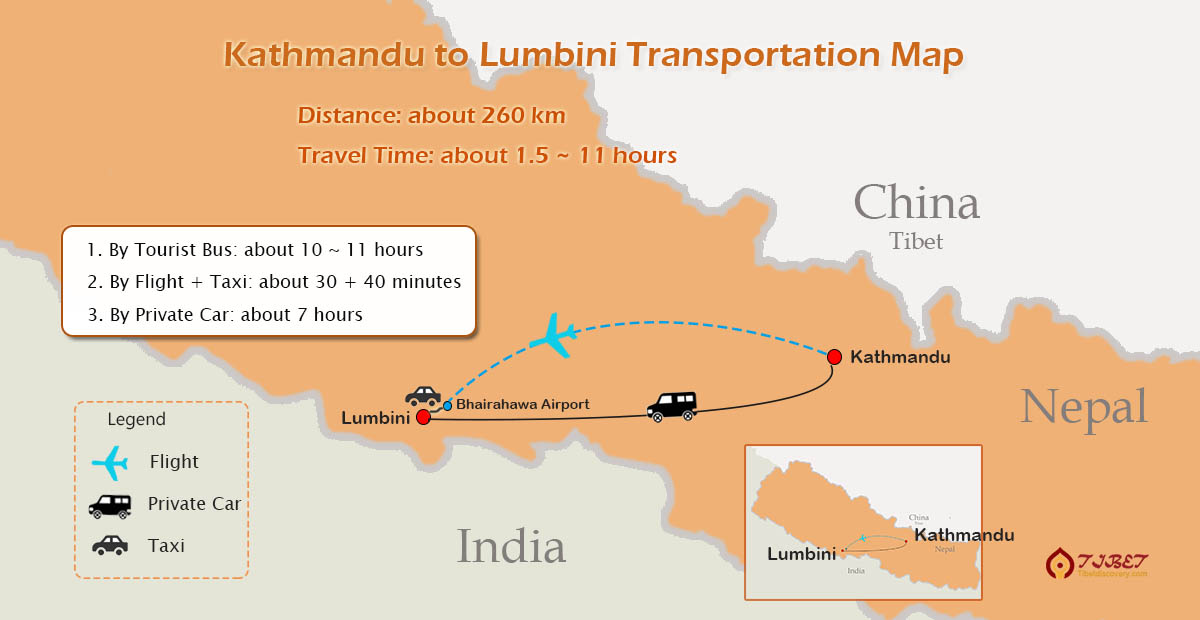 Kathmandu to Lumbini Transportation Map Nepal Kathmandu to Lumbini Transportation Map