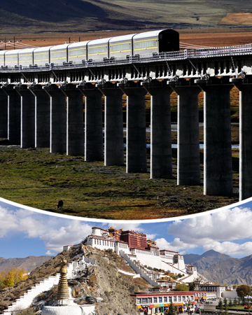 Tibet Train Tour