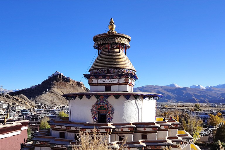 Lhasa Shigatse Train