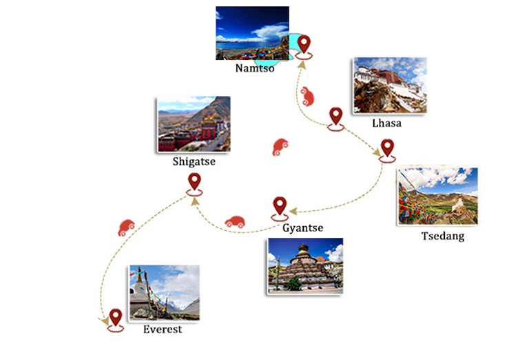 Group Tour